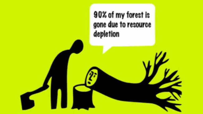 Pytheas - Over consumption